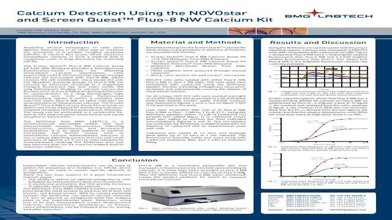 Calcium Detection Using the NOVOstar and Screen QuestT Fluo-8 NW Calcium Kit