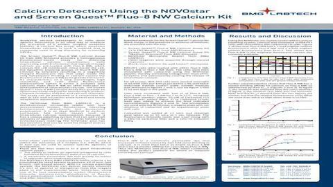 Calcium Detection Using the NOVOstar and Screen QuestT Fluo-8 NW Calcium Kit