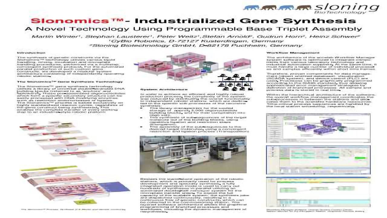 Slonomics™ - Industrialized Gene Synthesis