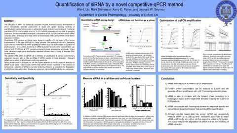 Quantification of siRNA by a Novel Competitive-qPCR Method