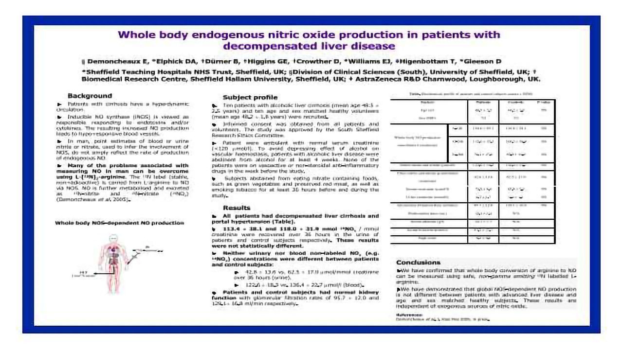 Whole Body Endogenous Nitric Oxide Production in Patients with Decompensated Liver Disease