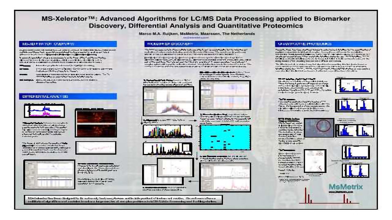 MS-Xelerator™: Advanced Algorithms for LC/MS Data Processing Applied to Biomarker Discovery, Differential Analysis and Quantitative Proteomics