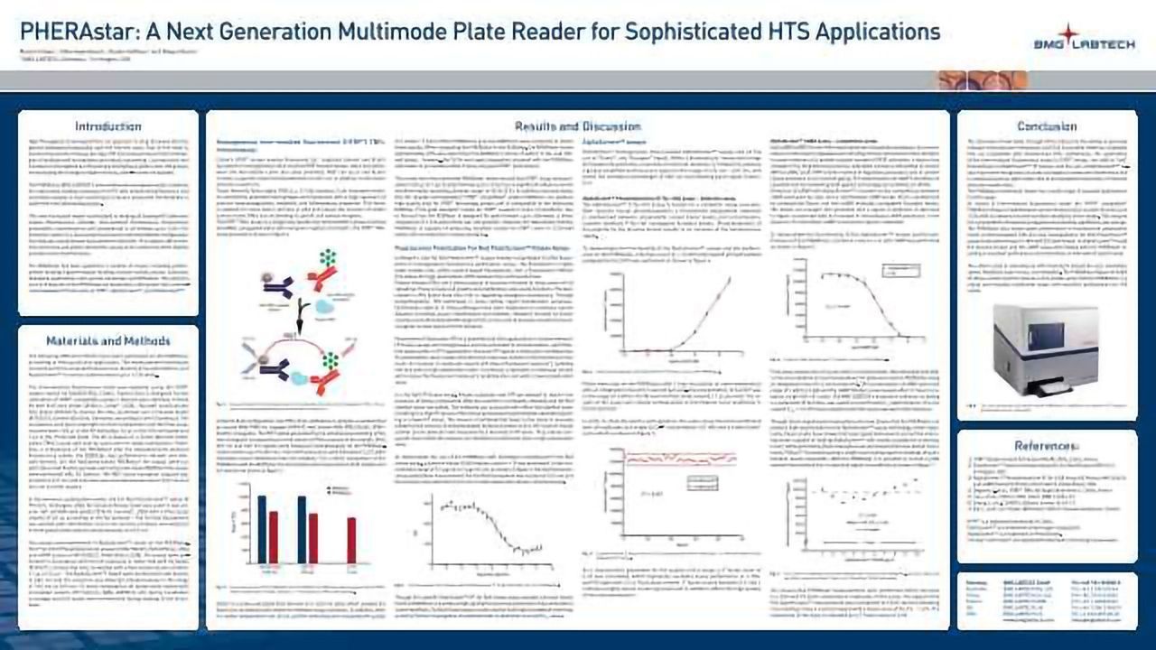 PHERAstar: A Next Generation Multimode Plate Reader for Sophisticated HTS Assays