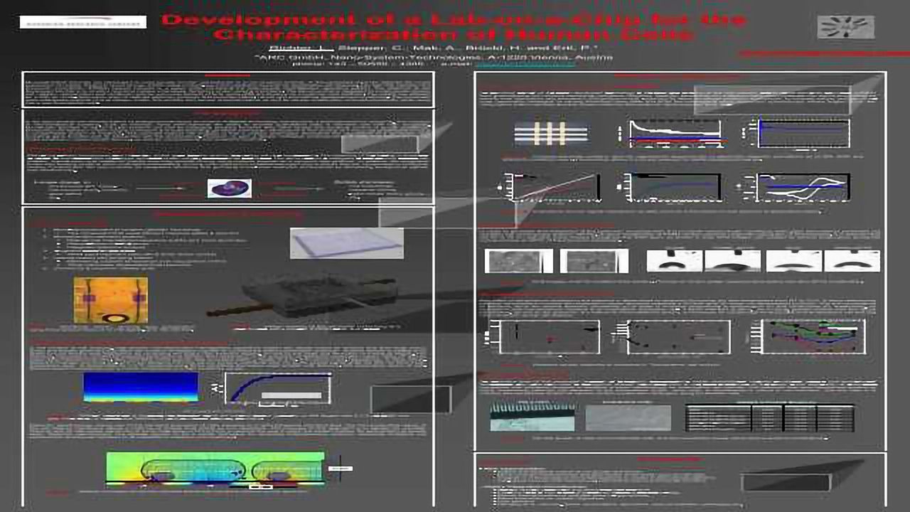 Development of a Lab-on-a-Chip for the Characterization of Human Cells