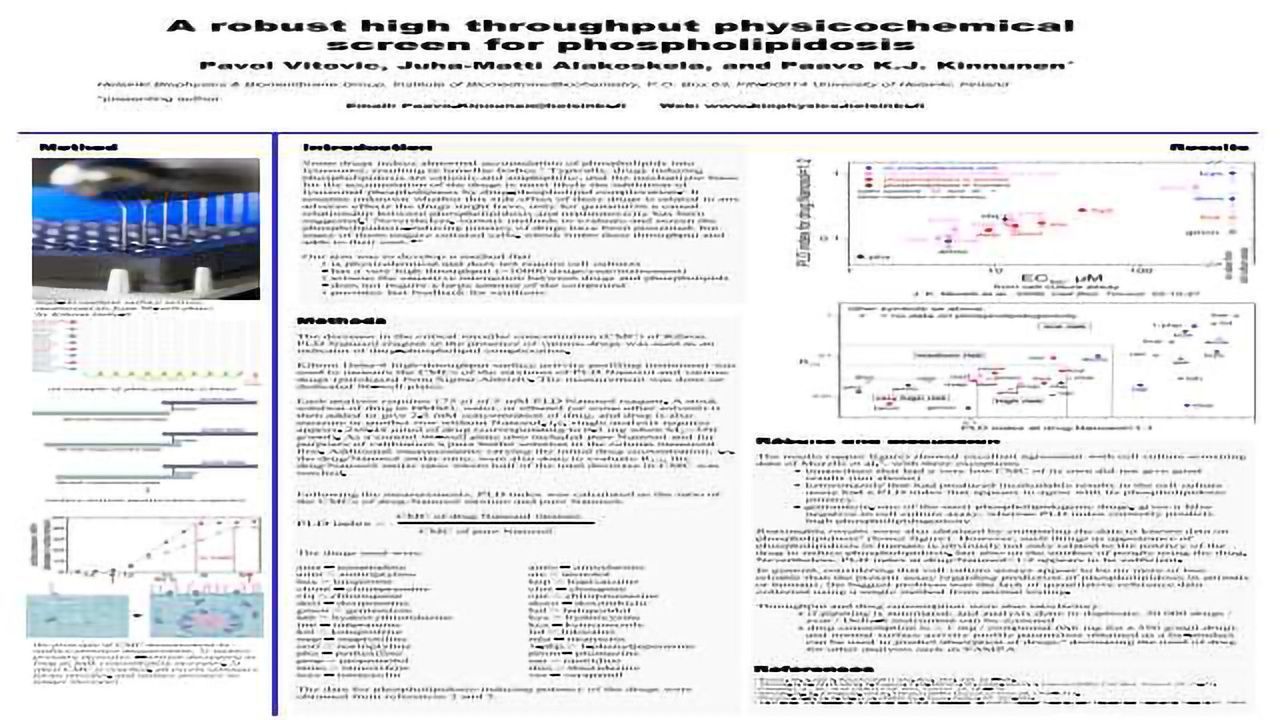 A Robust High Throughput Physicochemical Screen for Phospholipidosis