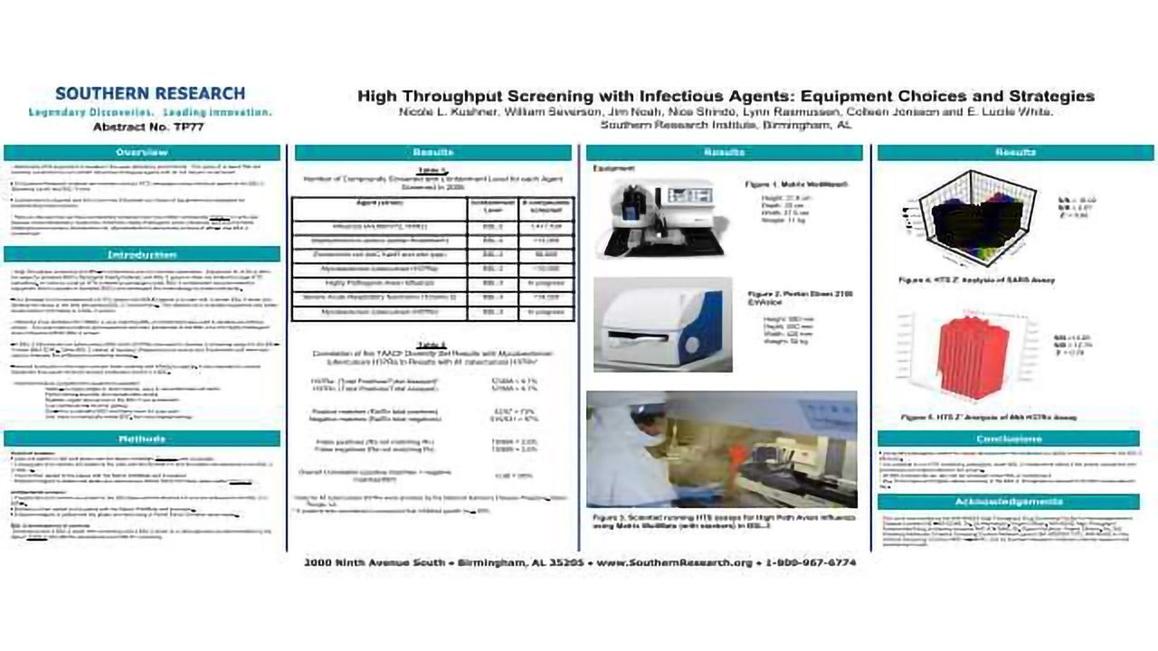 High Throughput Screening with Infectious Agents: Equipment Choices and Strategies