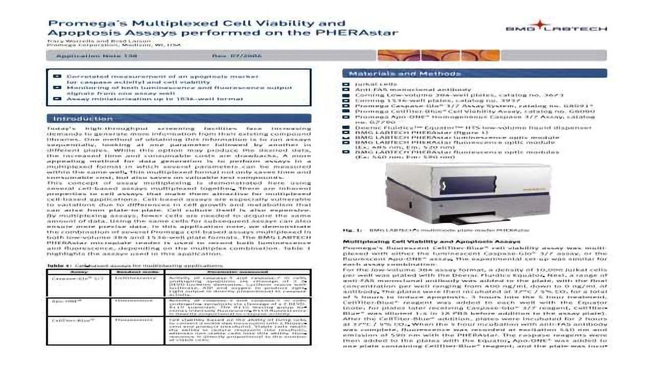 Promega’s Multiplexed Cell Viability and Apoptosis Assays Performed on the PHERAstar