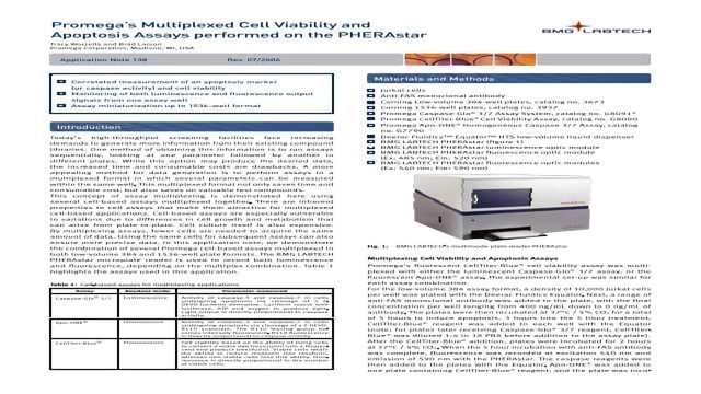 Promega’s Multiplexed Cell Viability and Apoptosis Assays Performed on ...
