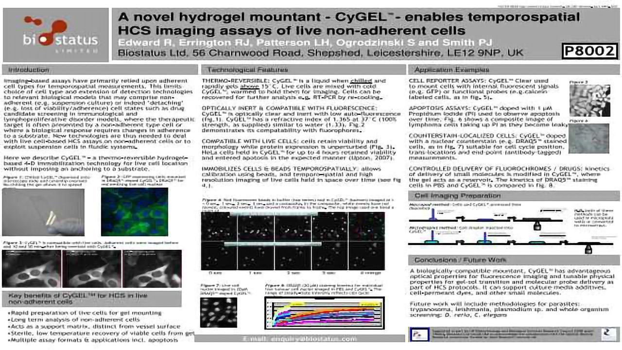 A novel Hydrogel Mountant - CyGEL™ - Enables Temporospatial HCS Imaging Assays of Live non-Adherent Cells