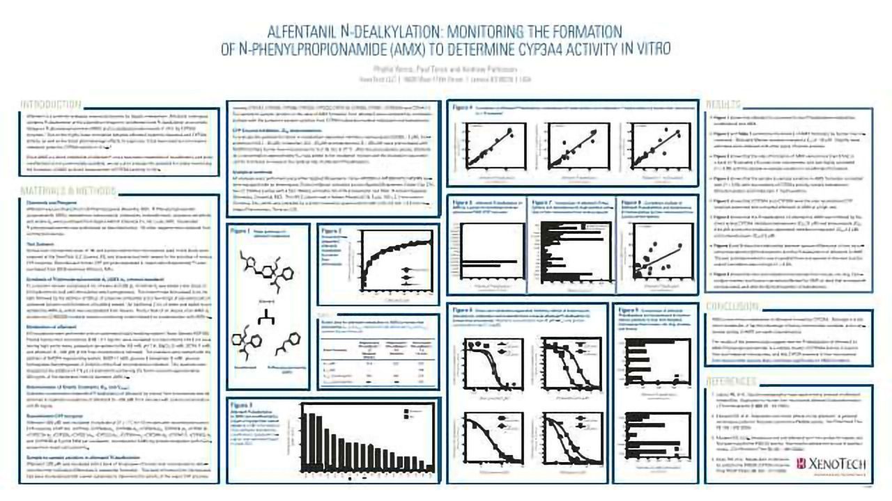 Alfentanil N-deakylation: Monitoring the Formation of N-phenylpropionamide (AMX) to Determine CYP3A4 Activity in Vitro