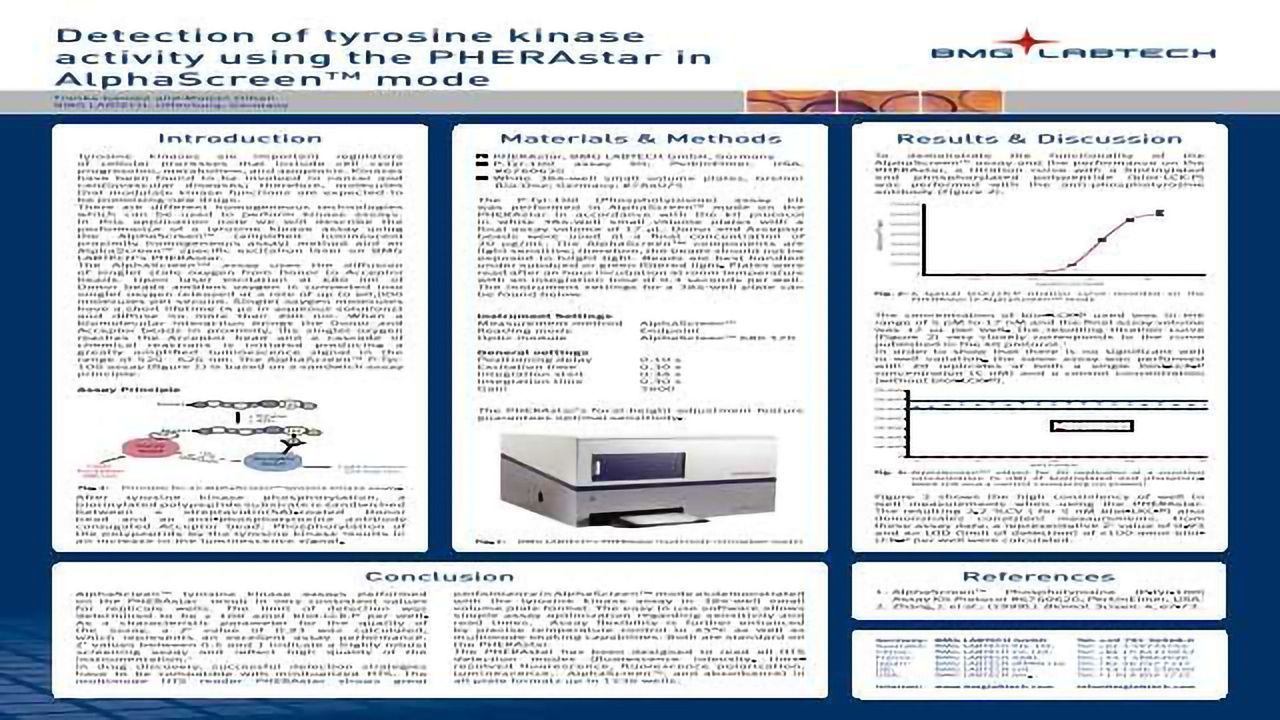 Detection of Tyrosine Kinase Activity Using the PHERAstar