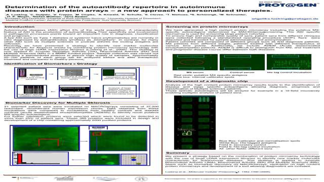 Determination of the Autoantibody Repertoire in Autoimmune Diseases with Factor Protein Arrays – A new Approach to Personalized Therapies