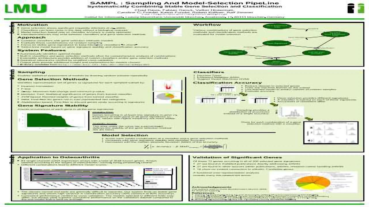SAMPL - Sampling And Model-Selection PipeLine : Systematically Combining Stable Gene Selection and Classification