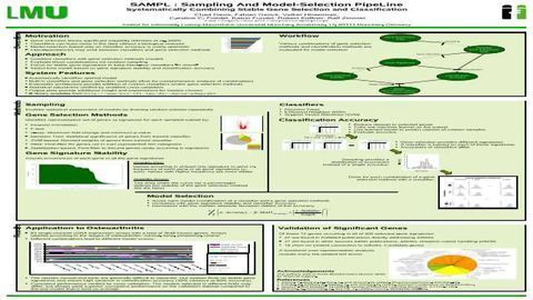 SAMPL - Sampling And Model-Selection PipeLine : Systematically Combining Stable Gene Selection and Classification