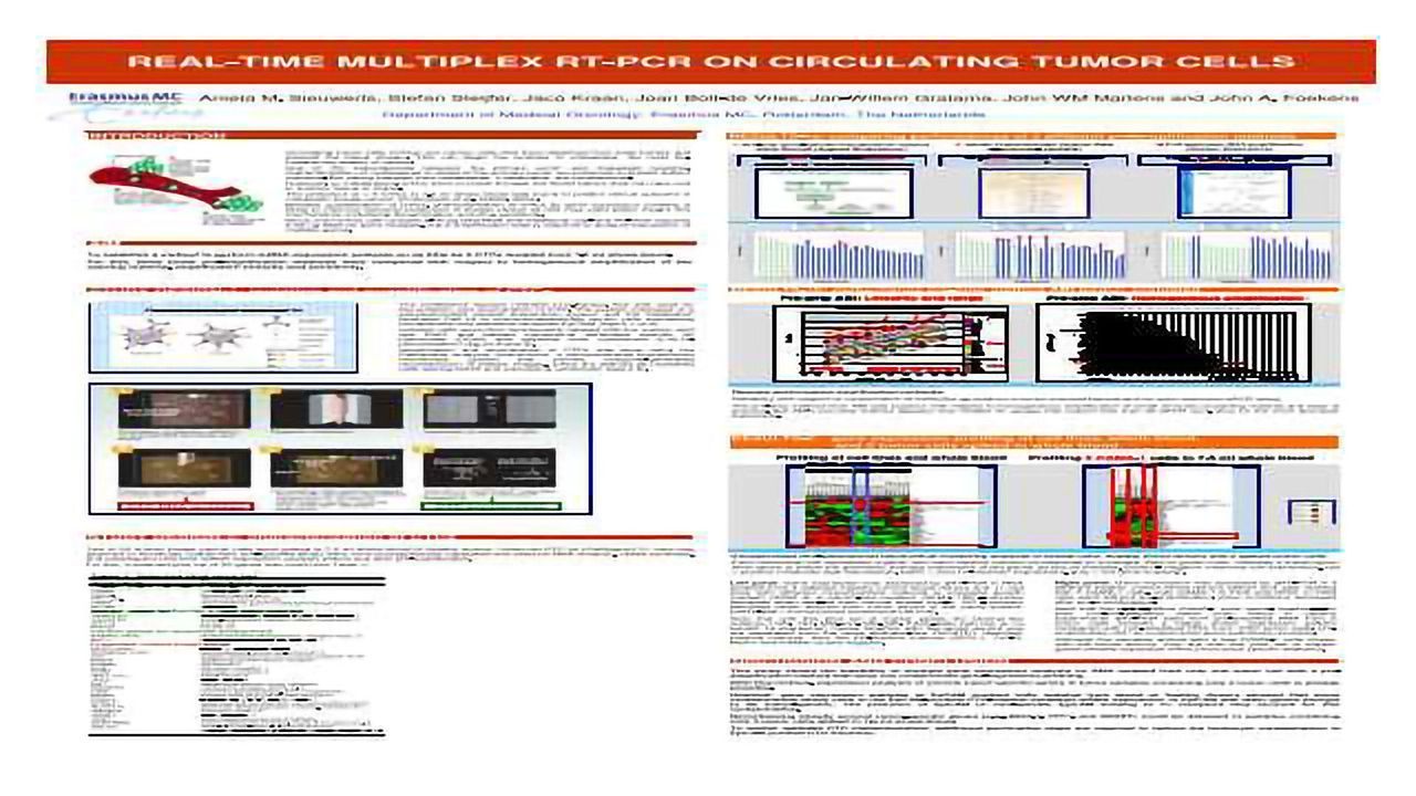 Real-Time Multiplex Rt-PCR on Circulating Tumor Cells