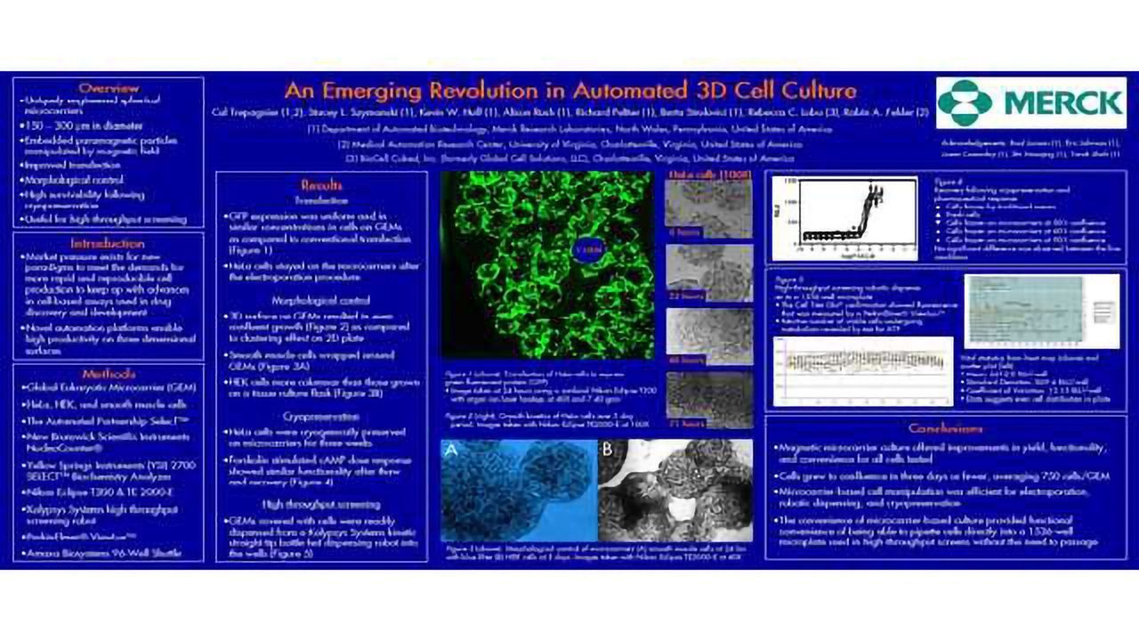An Emerging Revolution in Automated 3D Cell Culture
