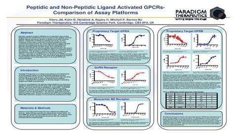 Peptidic and Non-Peptidic Ligand Activated GPCRs-Comparison of Assay Platforms