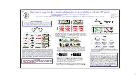 Fluorometric Assays for the Evaluation of Chemokine Receptor Inhibitors with Anti-HIV Activity