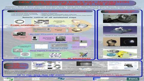 New Developments for a Full Automation of the FIP Beamline at the ESRF