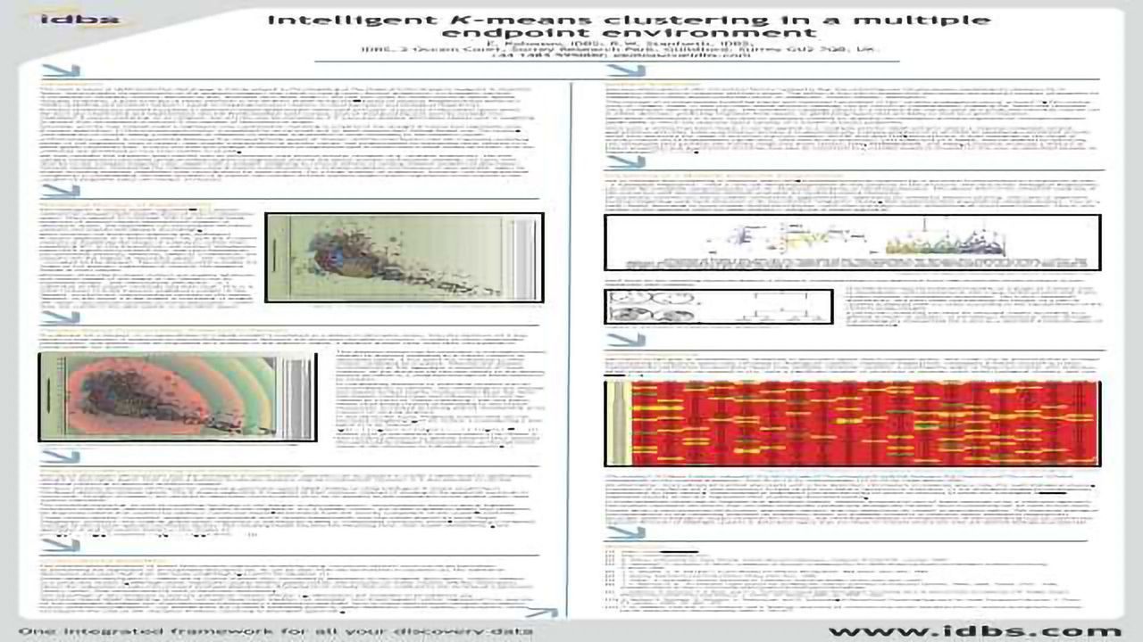 Intelligent K-Means Clustering in a Multiple Endpoint Environment