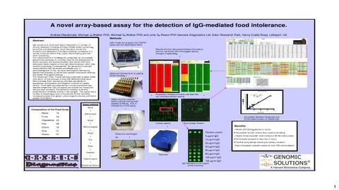 A Novel Array- Based Assay for the Detection of Ig G-Mediated Food Intolerance