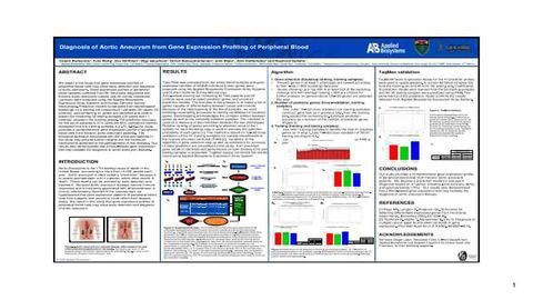 Diagnosis of Aortic Aneurysm from Gene Expression Profiling of Peripheral Blood