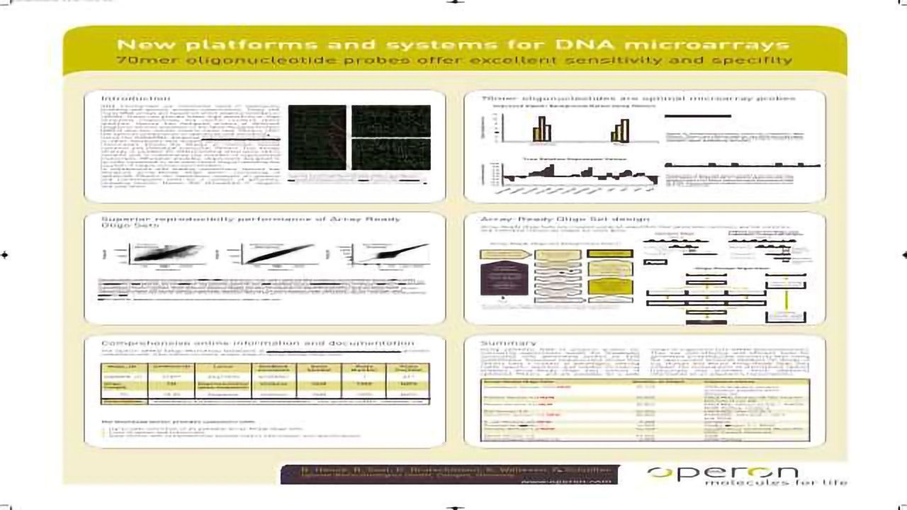 New Platforms and Systems for DNA Microarrays