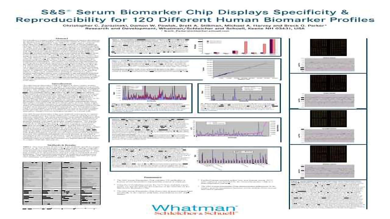 S&S® Serum Biomarker Chip Displays Specificity & Reproducibility for 120 Different Human Biomarker Profiles