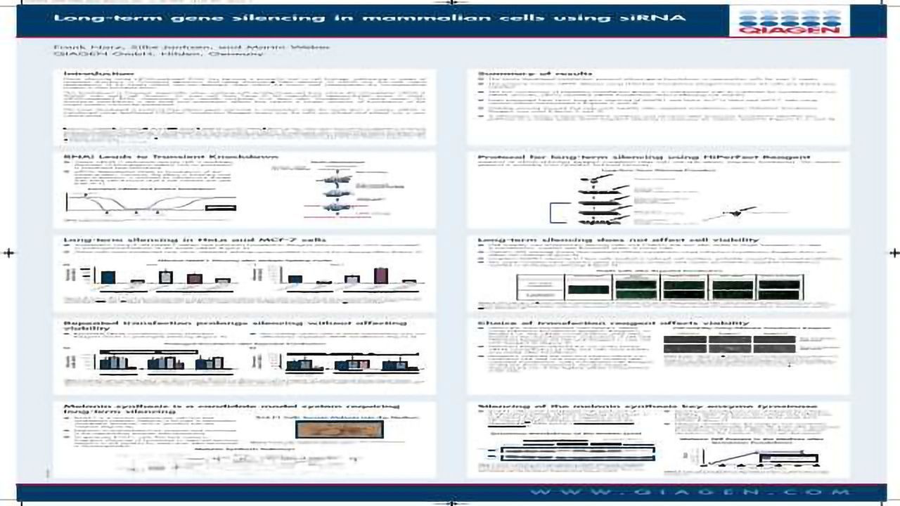 Long-term Gene Silencing in Mammalian Cells using siRNA