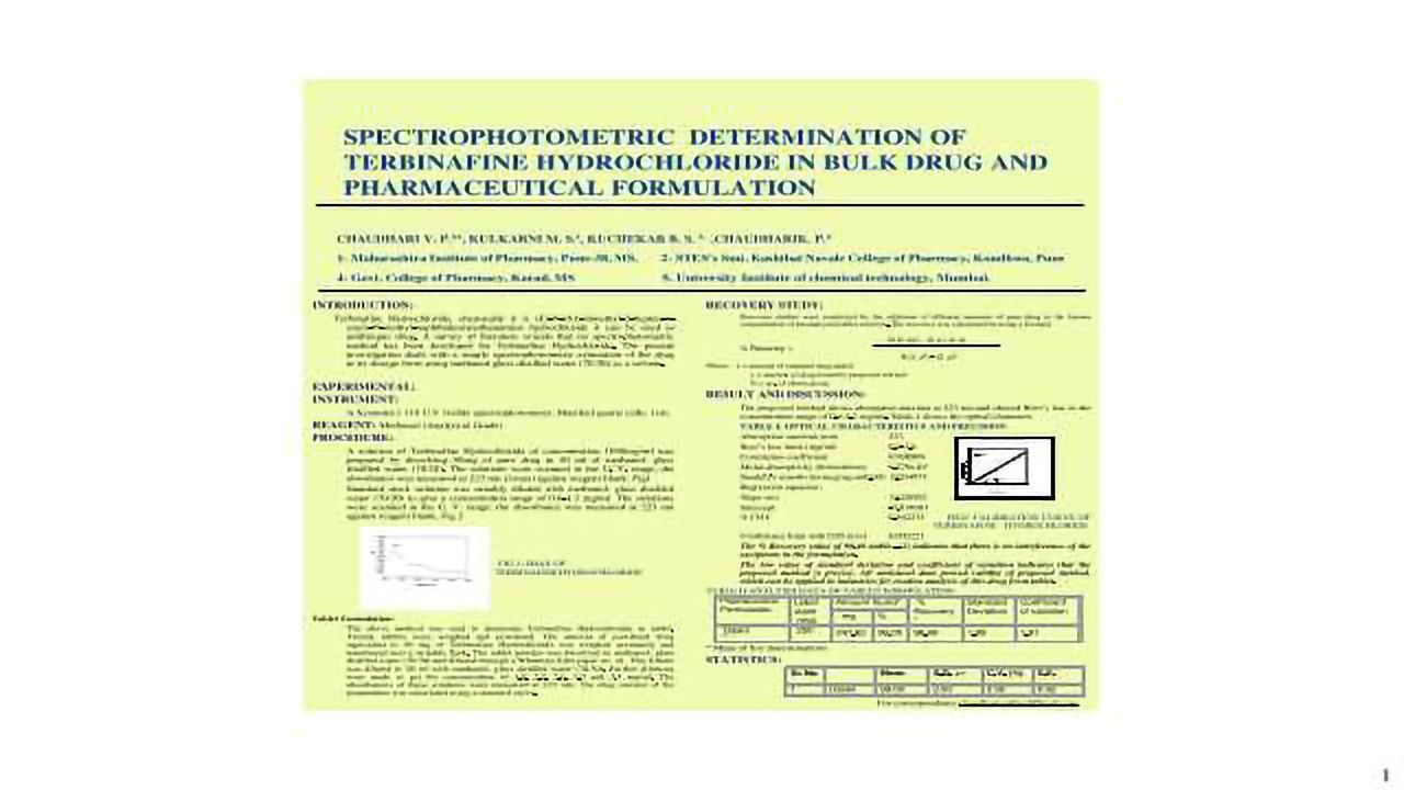 Spectrophotometric Determination of Terbinafine Hydrochloride in Bulk Drug and Pharmaceutical Formulation
