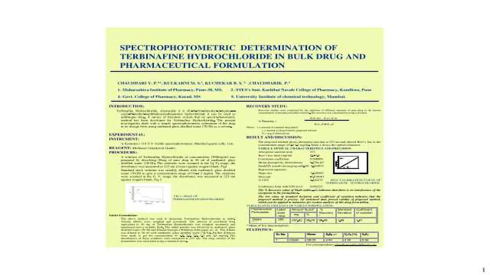 Spectrophotometric Determination of Terbinafine Hydrochloride in Bulk Drug and Pharmaceutical Formulation content piece image