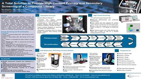 A Total Solution to Provide High Content Primary and Secondary Screening of a Compound Library