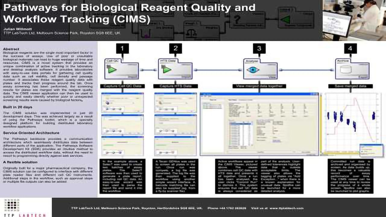 Pathways for Biological Reagent Quality and Workflow Tracking (CIMS)