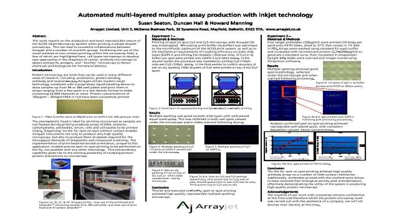 Automated Multi-Layered Multiplex Assay Production with Inkjet Technology
