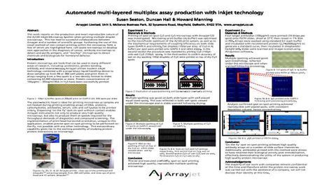 Automated Multi-Layered Multiplex Assay Production with Inkjet Technology