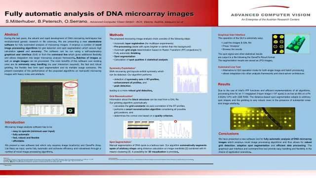 Fully Automatic Analysis of DNA Microarray Images | Technology Networks