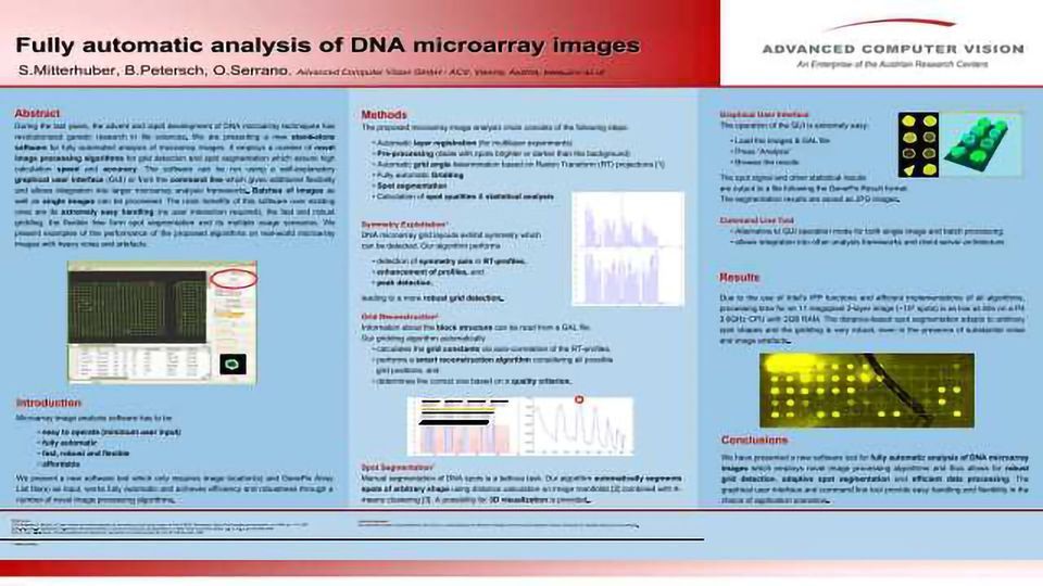 Fully Automatic Analysis of DNA Microarray Images content piece image