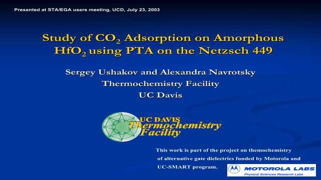 Study of CO2 Adsorption on Amorphous HfO2 using PTA on the Netzsch 449