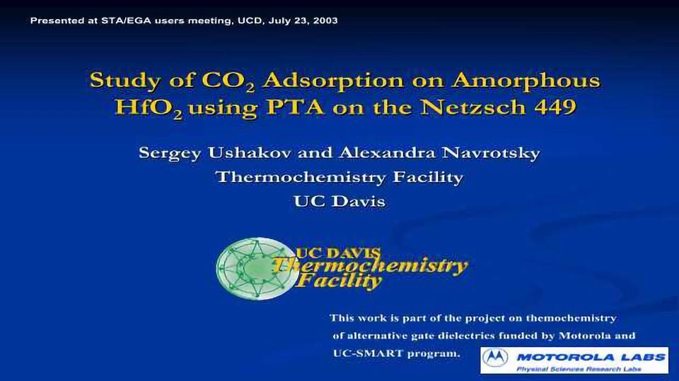 Study of CO2 Adsorption on Amorphous HfO2 using PTA on the Netzsch 449 content piece image