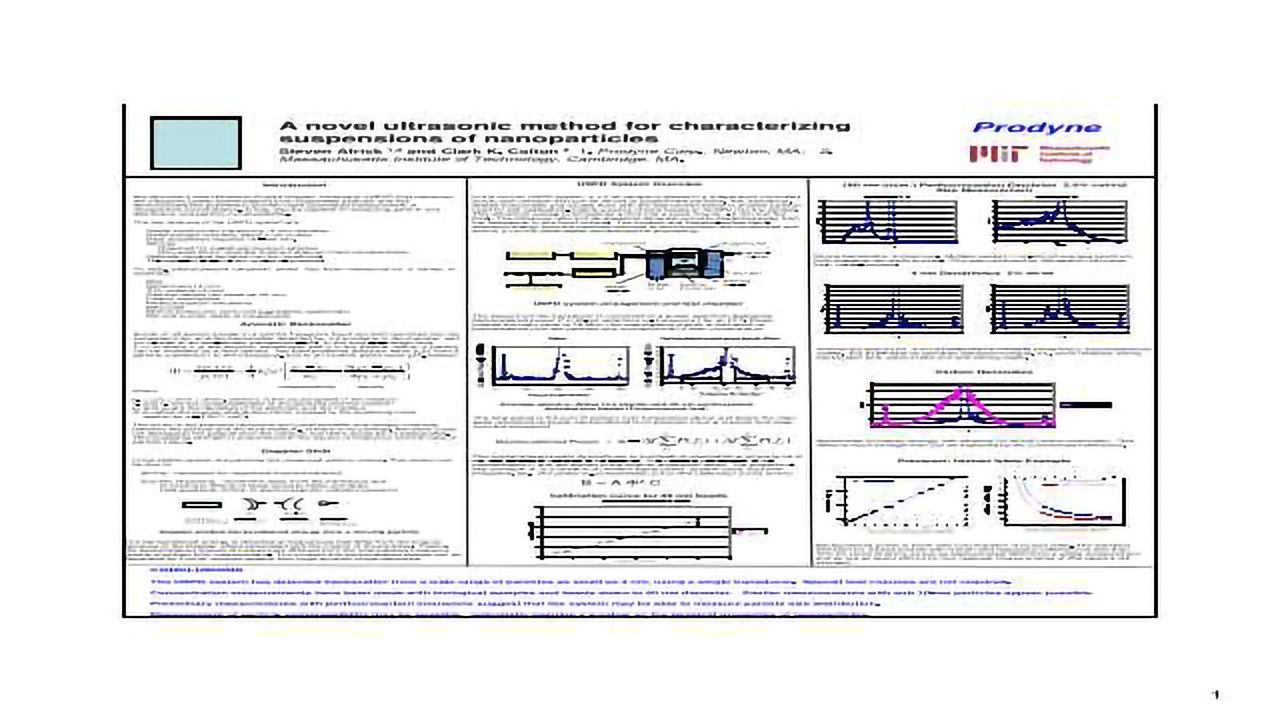 A Novel Ultrasonic Method for Characterizing Suspensions of Nanoparticles