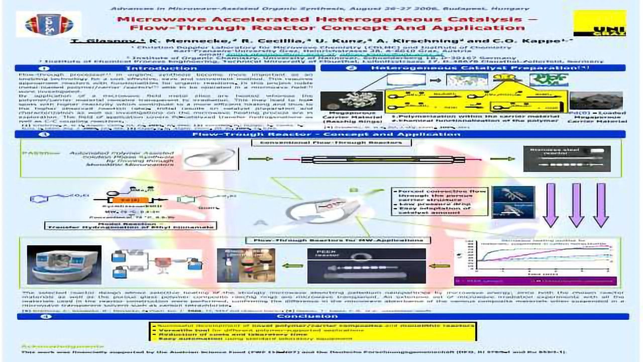 Microwave Accelerated Heterogeneous Catalysis – Flow-Through Reactor Concept and Application
