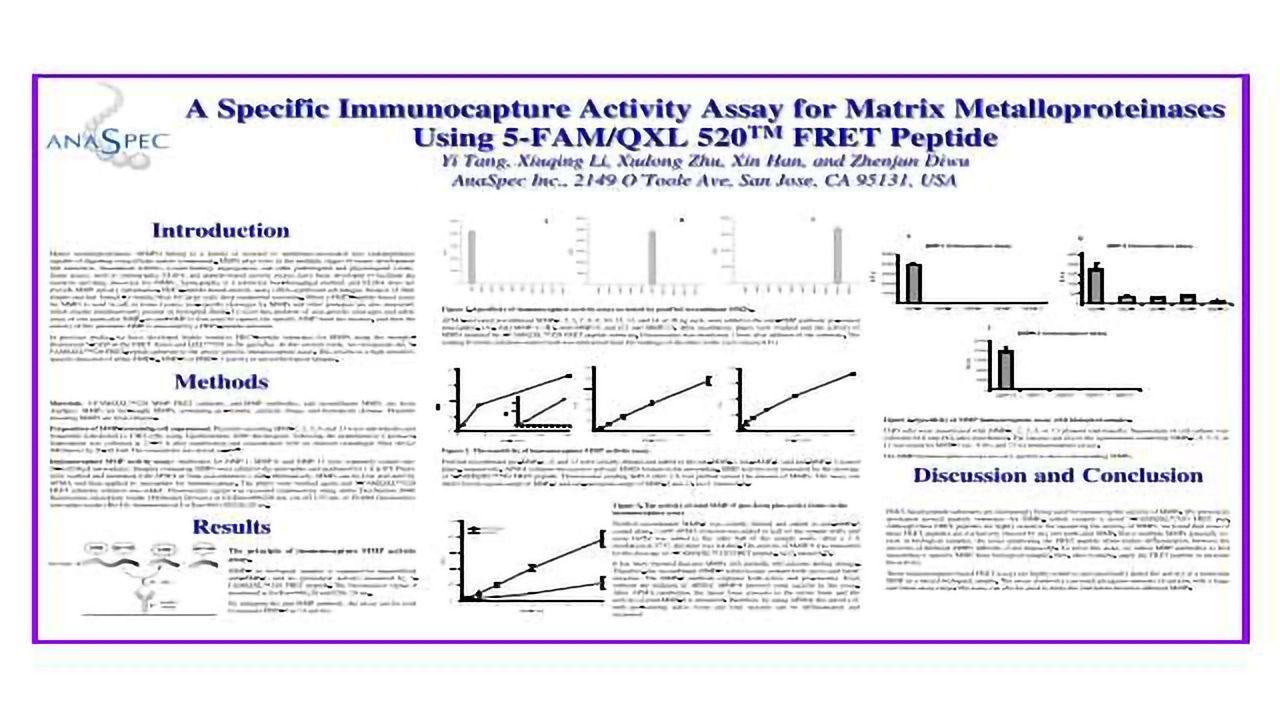 A Specific Immunocapture Activity Assay for Matrix Metalloproteinases Using 5-FAM/QXL 520TM FRET Peptide