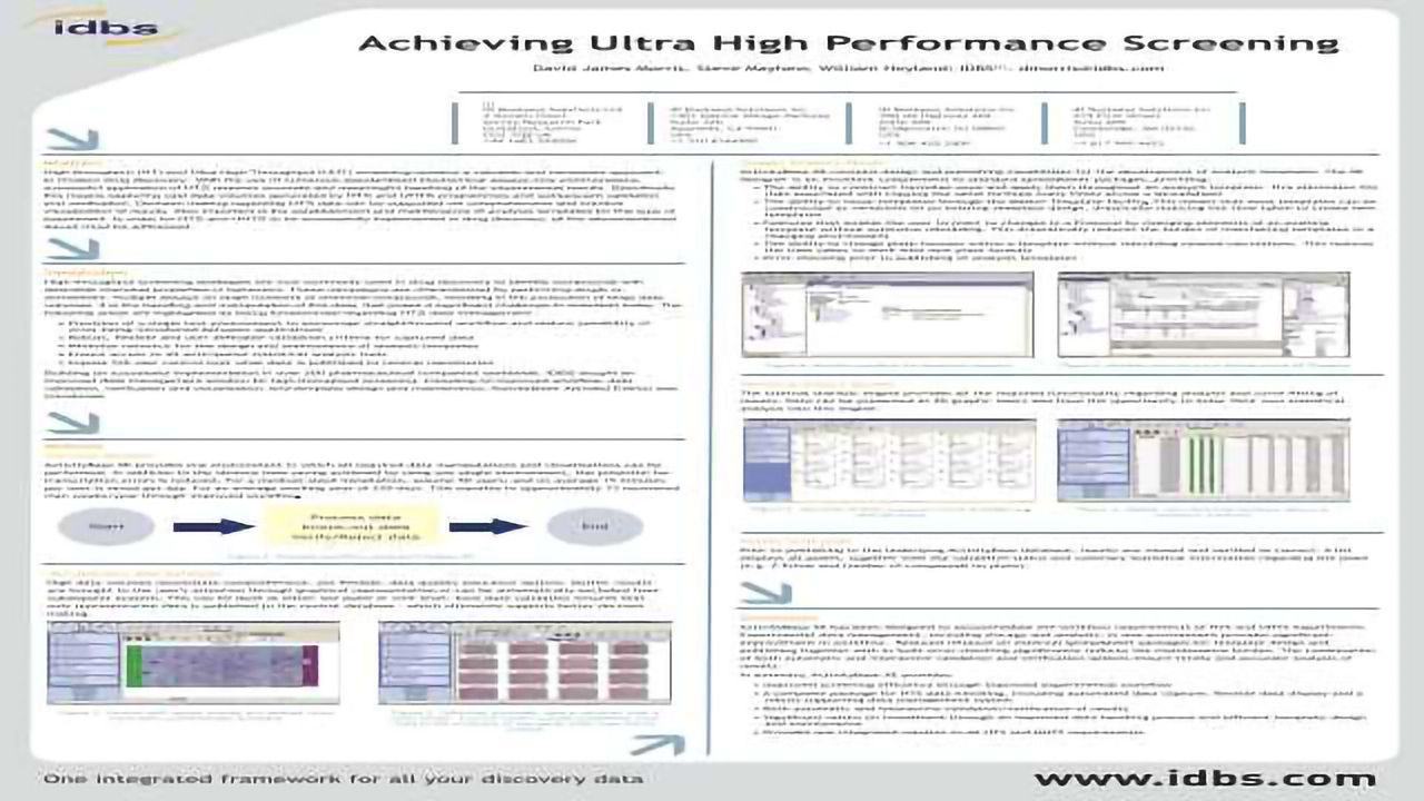 Achieving Ultra High Performance Screening