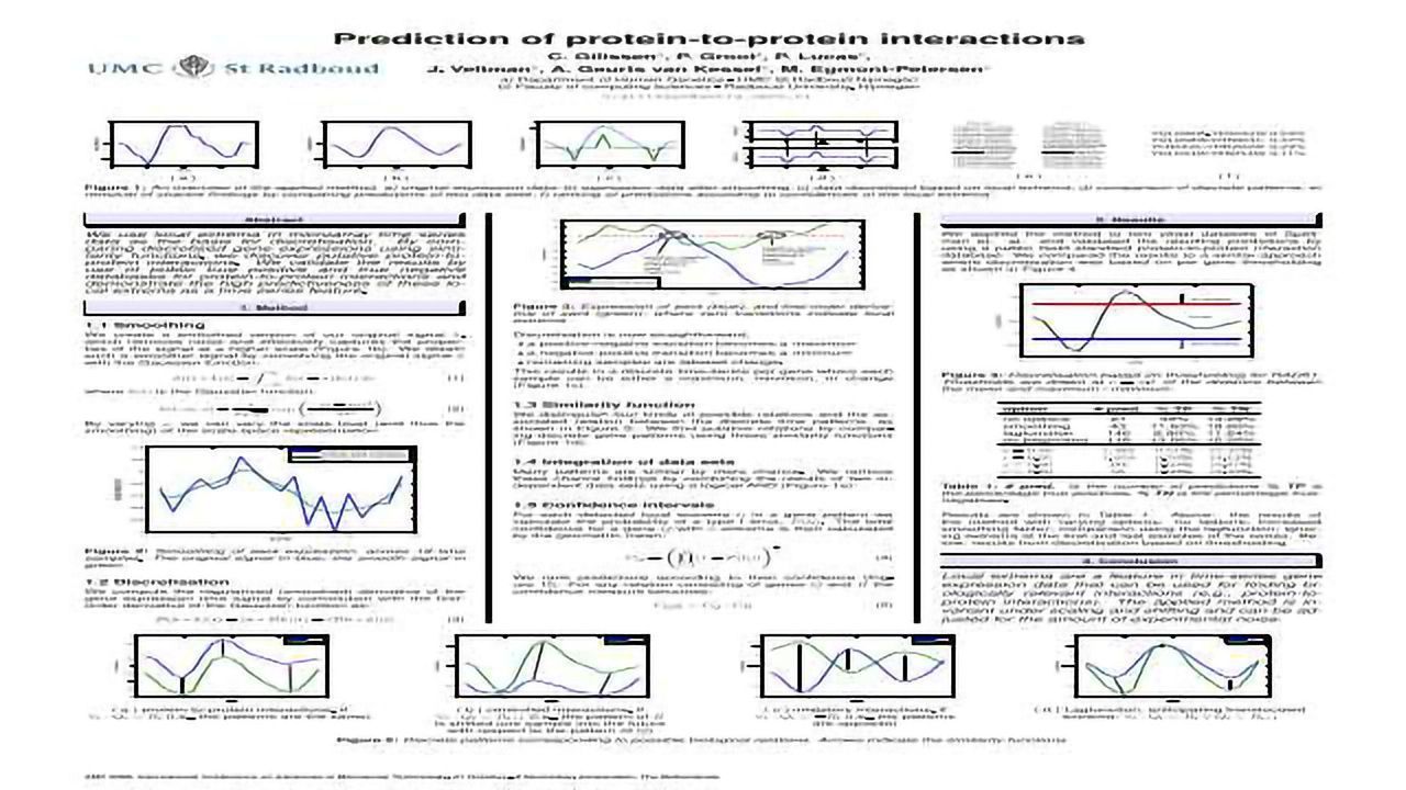 Prediction of Protein-to-Protein Interactions