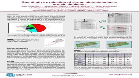 Quantitative Evaluation of High-Abundance Serum Proteins Depletion