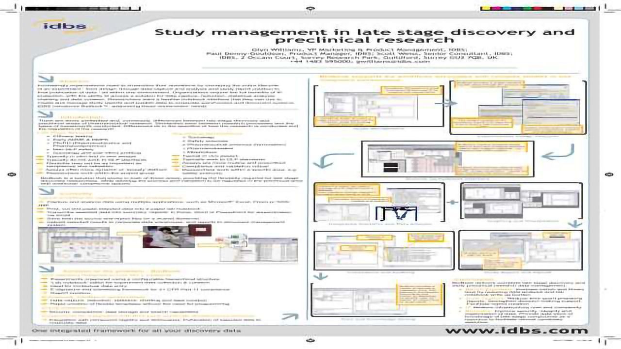 Study Management in Late Stage Discovery and Preclinical Research