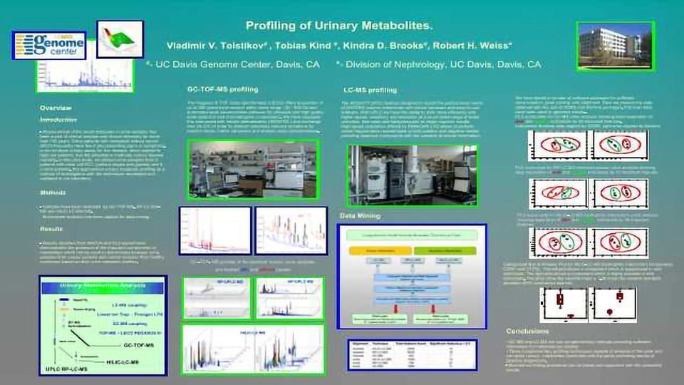 Profiling of Urinary Metabolites content piece image