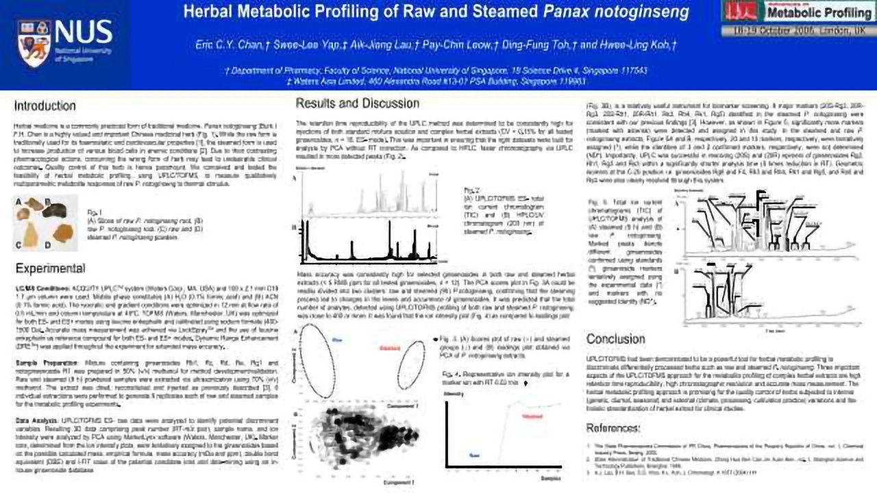 Herbal Metabolic Profiling of Raw and Steamed Panax notoginseng