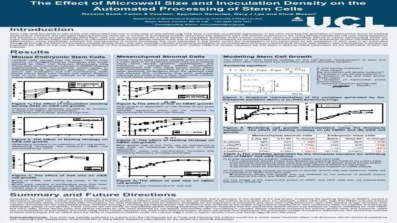 The Effect of Microwell size and Inoculation Density on the Automated Processing of Stem Cells