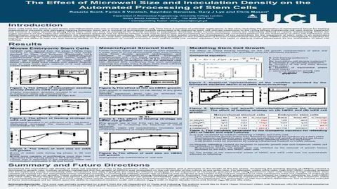 The Effect of Microwell size and Inoculation Density on the Automated Processing of Stem Cells